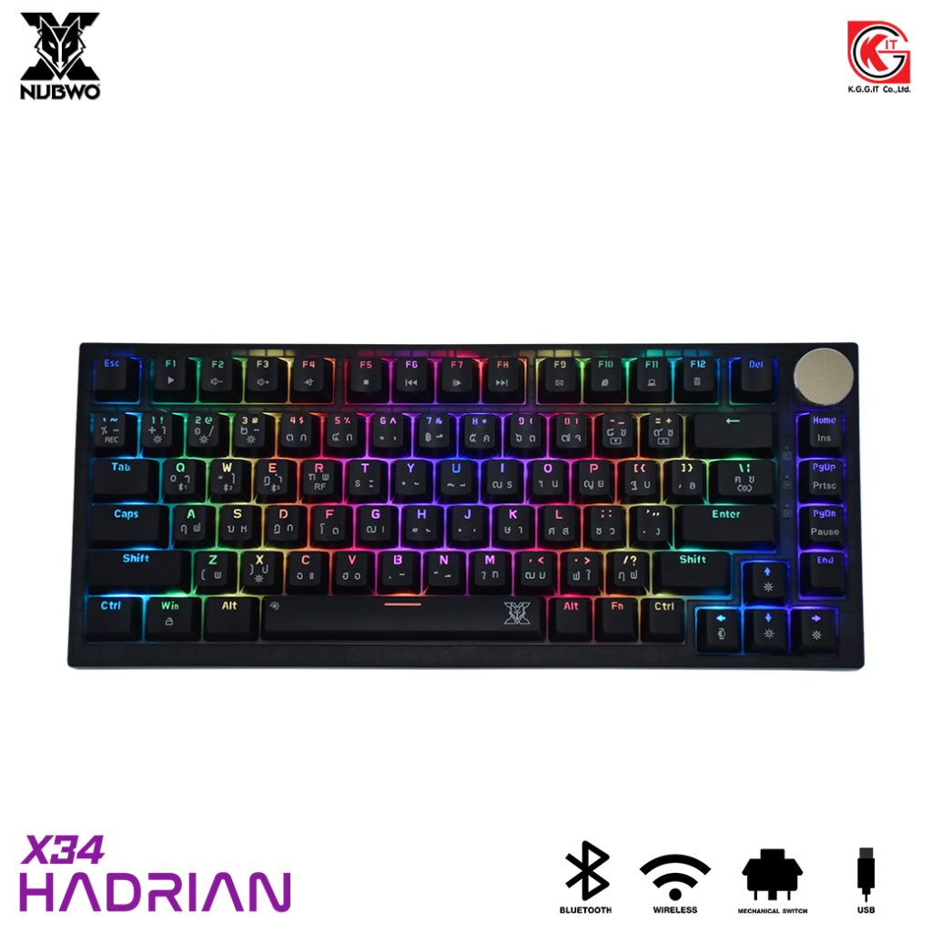 KGGIT GAMING GEAR