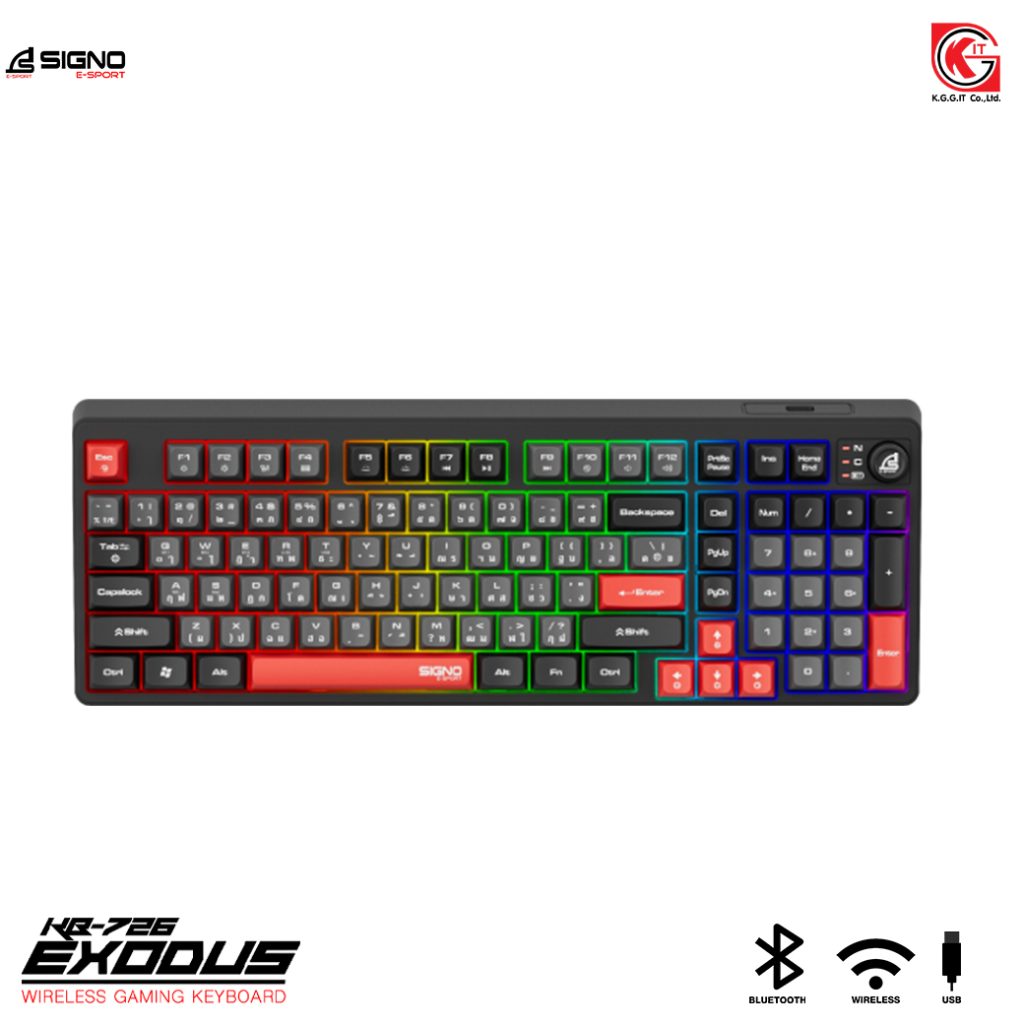 KGGIT GAMING GEAR